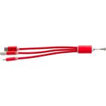 Aluminium alloy cable set Alvin, red (9215-08)
