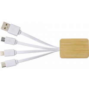 Bambus Ladekabel Brandan, Wei